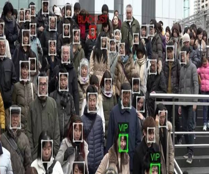 Customize Facial-recognition softwares  Facial Recognition system software